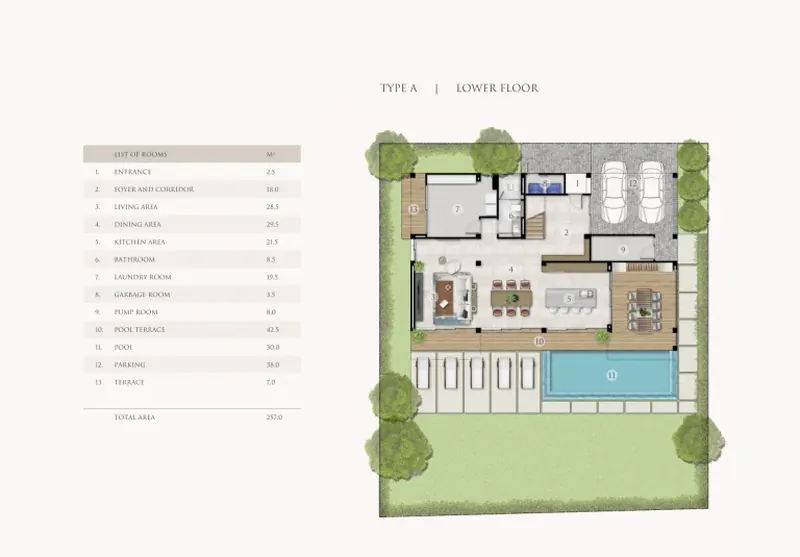 villa in Chalong