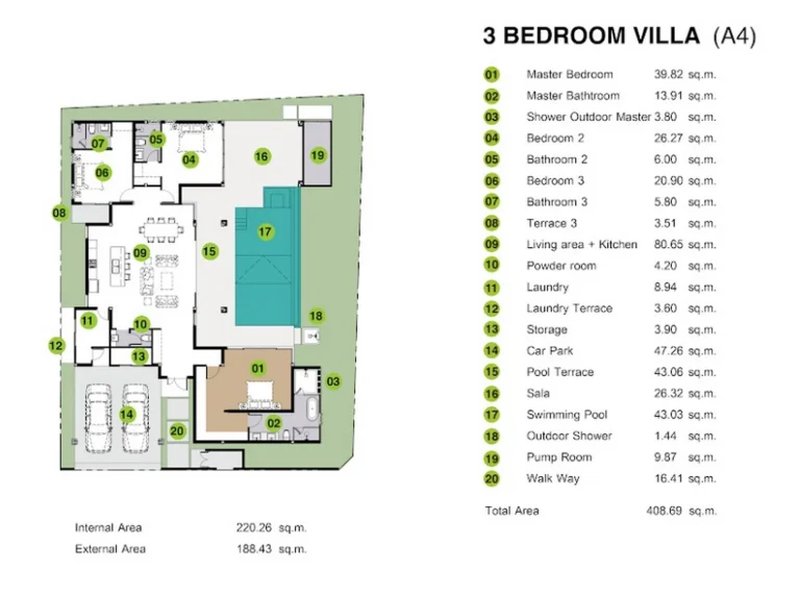 3 Bedroom Bang Tao Phuket Villa at The Breeze villas