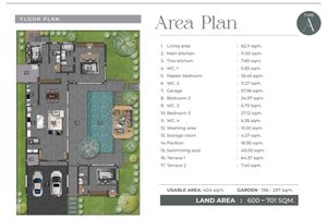 3 Bedroom Villa with Private pool in Mai Khao, Phuket at Mouana Breeze Mai Khao