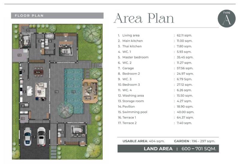 3 Bedroom Villa with Private pool in Mai Khao, Phuket at Mouana Breeze Mai Khao