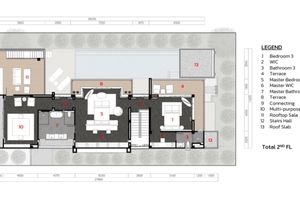 Luxury 4 Bedroom villa with private pool in Bang Tao area, Phuket at The Ozone Grand Residences