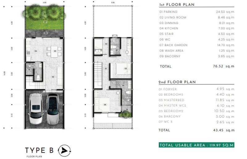 Modern two-storey 3 bedroom house in Ratsada area, Phuket in Midori Complex