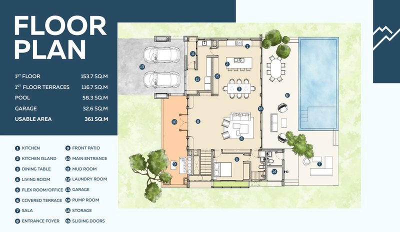 Two-storey villa with private pool and mountain views in Talang district, Phuket in Manick Meadows Complex