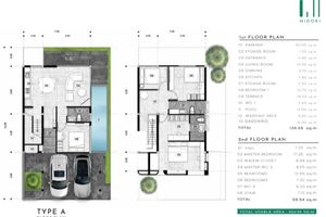 Two-storey 4 bedroom house in Ratsada area, Phuket in Midori Complex