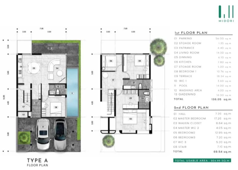 Two-storey 4 bedroom house in Ratsada area, Phuket in Midori Complex