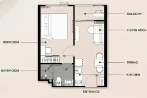 condo in Sakhu