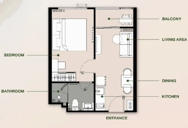 condo in Sakhu