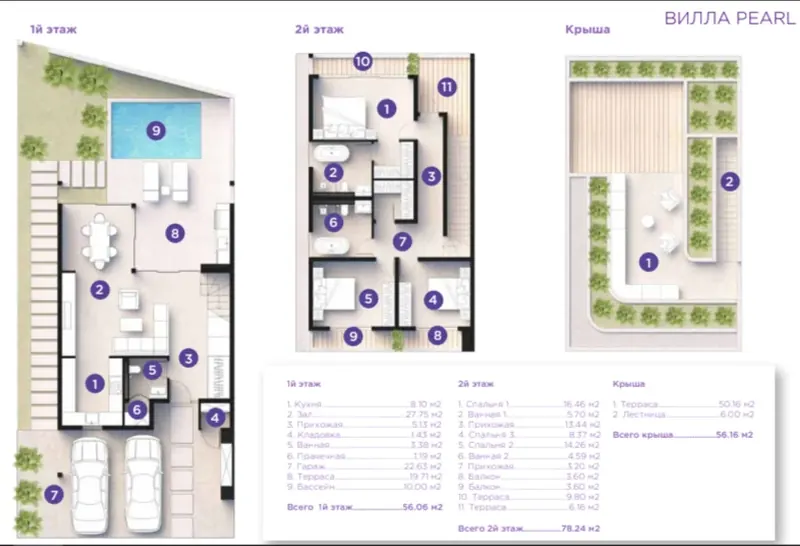 Floor plan of villa in Chalong