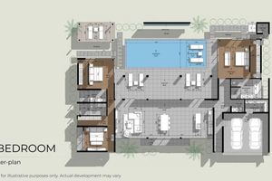 3 Bedroom Villa with Pool in Layan Area, Phuket at Layan Lucky Villas