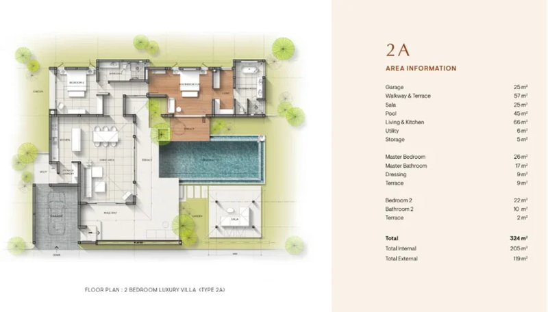 2 Bedroom Villa with private pool in Talang area, Phuket in Anchan Sunscape Complex