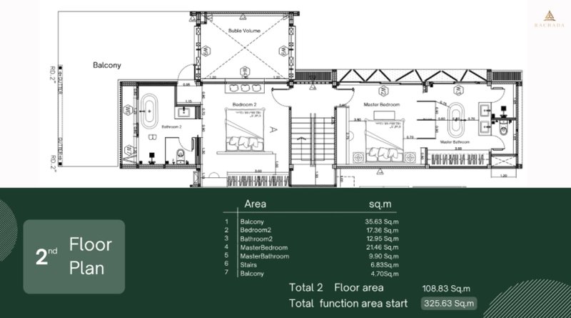 Modern two-storey villa with private pool in Talang, Phuket at Rachada Pool Villa