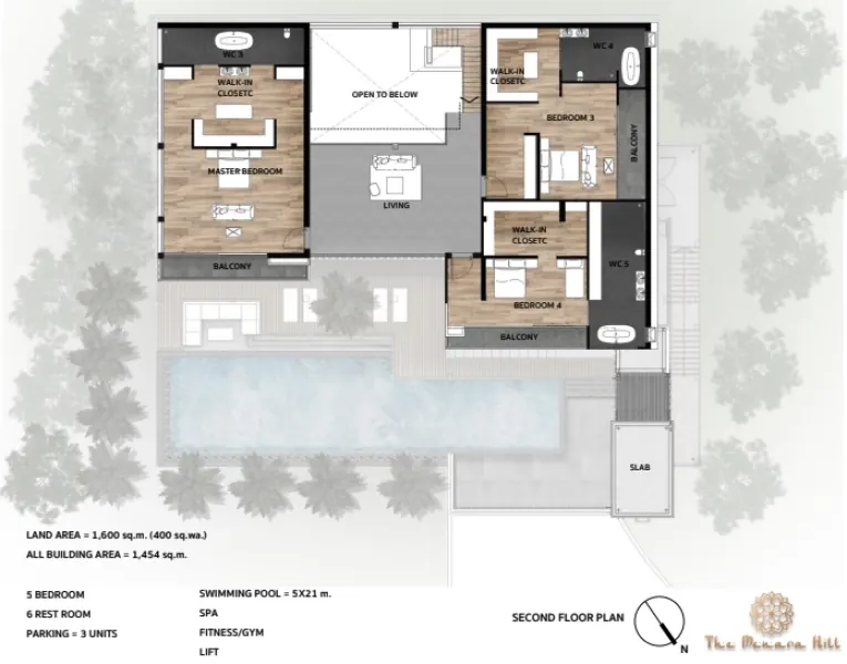 villa in Si Sunthon