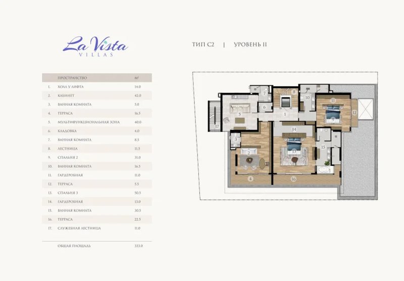 5 Bedroom Four-level villa with pool in Chalong, Phuket at La Vista Luxury villas