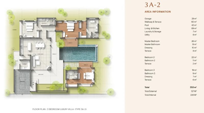 3 Bedroom Villa with private pool in Talang area, Phuket in Anchan Sunscape Complex