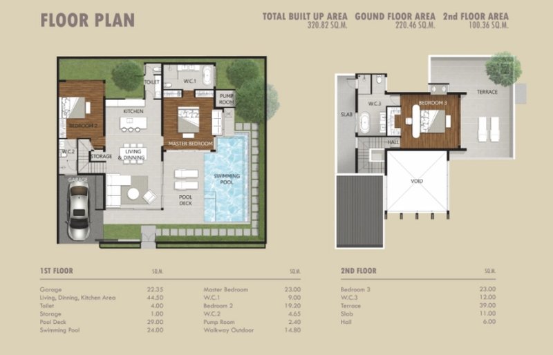Two-storey 3 bedroom villa with private pool in Chalong area, Phuket at Elite Chalong Hidden Oasis Villas
