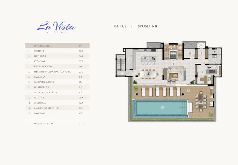 5 Bedroom Four-level villa with pool in Chalong, Phuket at La Vista Luxury villas