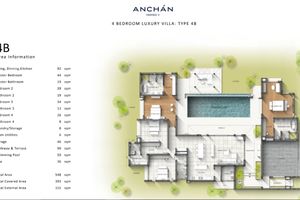 4 Bedroom Villa with private pool in Talang area, Phuket in Anchan Indigo