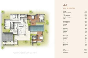 4 Bedroom Villa with private pool in Talang area, Phuket in Anchan Sunscape Complex