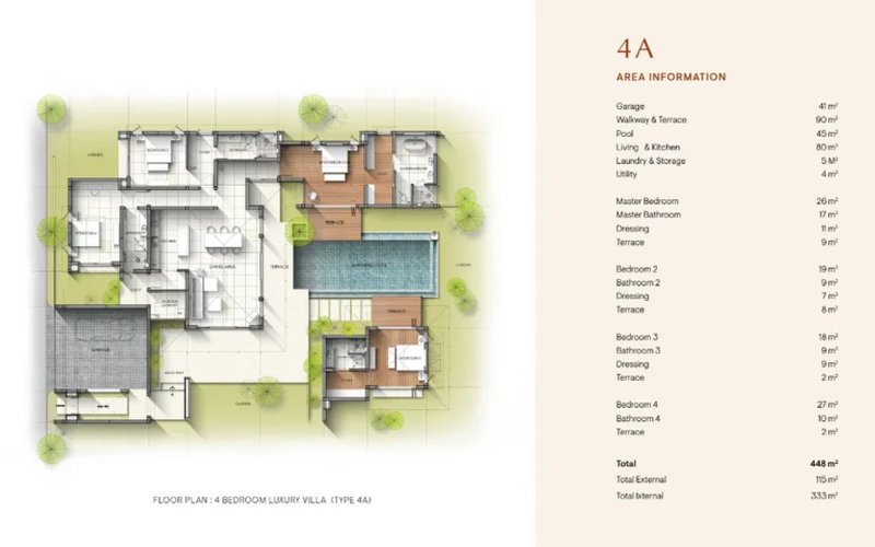 4 Bedroom Villa with private pool in Talang area, Phuket in Anchan Sunscape Complex