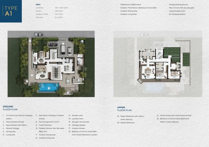 3 Bedroom Villa with Private pool in Mai Khao, Phuket at Narana Villa