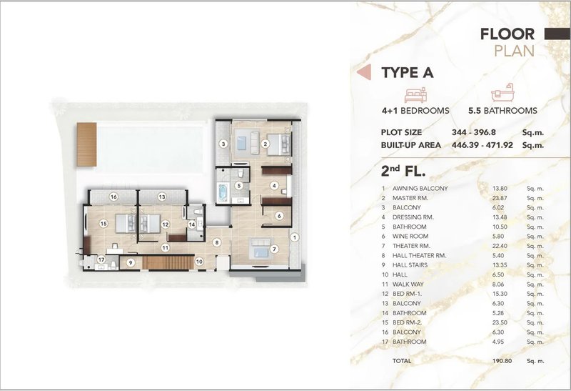 Two-storey villa with 4 bedrooms and private pool in Cherng Talai, Thailand, in Avalin Villas complex