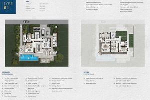 4 Bedroom Villa with Pool in Mai Khao area, Phuket at Narana Villa