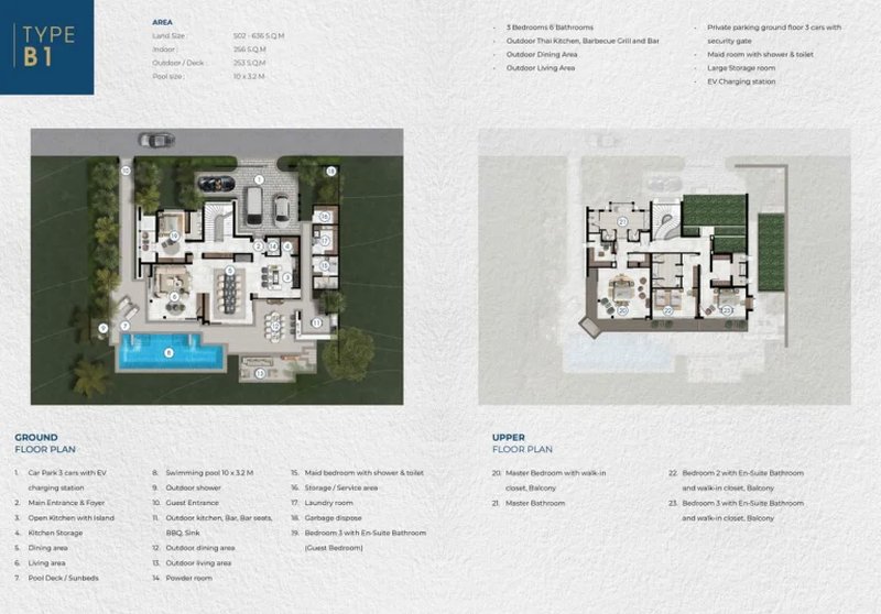 4 Bedroom Villa with Pool in Mai Khao area, Phuket at Narana Villa