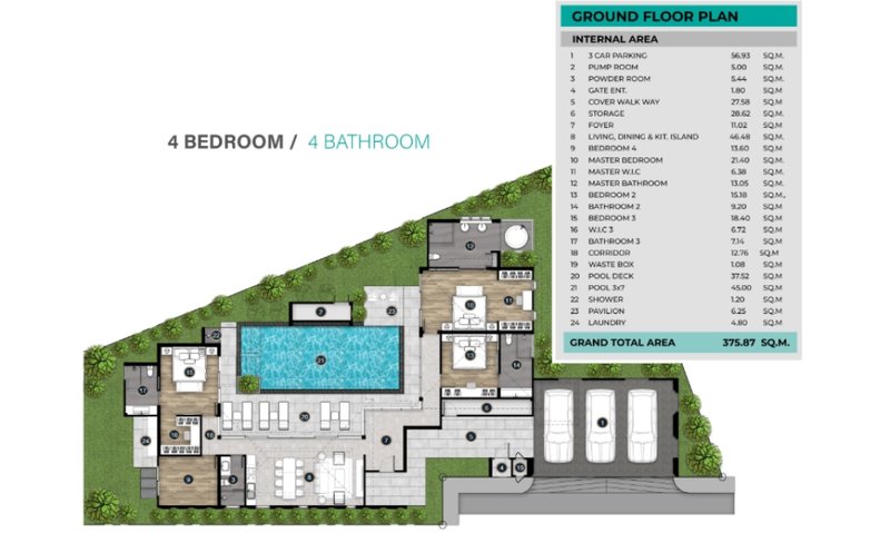 4 Bedroom villa with private pool near Nai Yang Beach, Phuket at Phuvista 3 Naiyang Complex