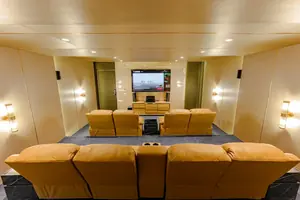 condo in Wichit