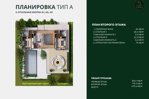 Two-storey 3 bedroom villa with private pool in Talang area, Phuket in Sinara Pool Villas Complex