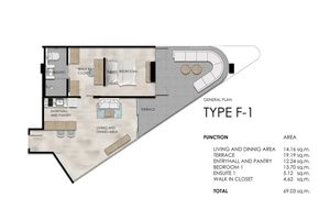 1 Bedroom Apartment with Terrace in Rawai, Phuket at The One Naiharn