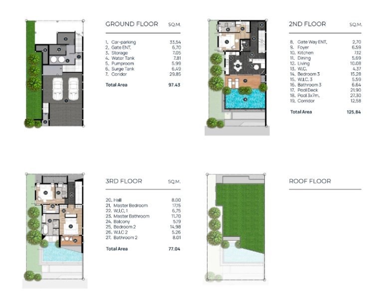 Three-storey villa with panoramic sea views in Mai Khao area, Phuket at Maison Sky Villas