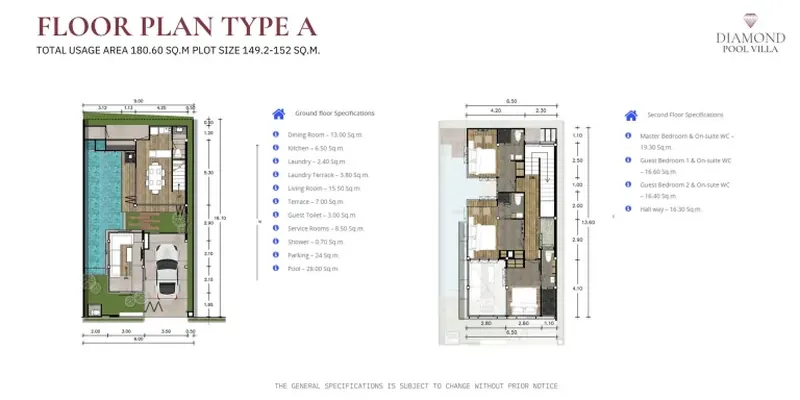 ผังของคอนโดมิเนียม ในศรีซันตัน