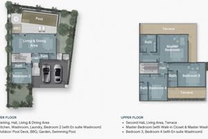 Two-storey villa with 4 bedrooms and private pool in Talang area, Phuket in Terra Azalea Villas complex