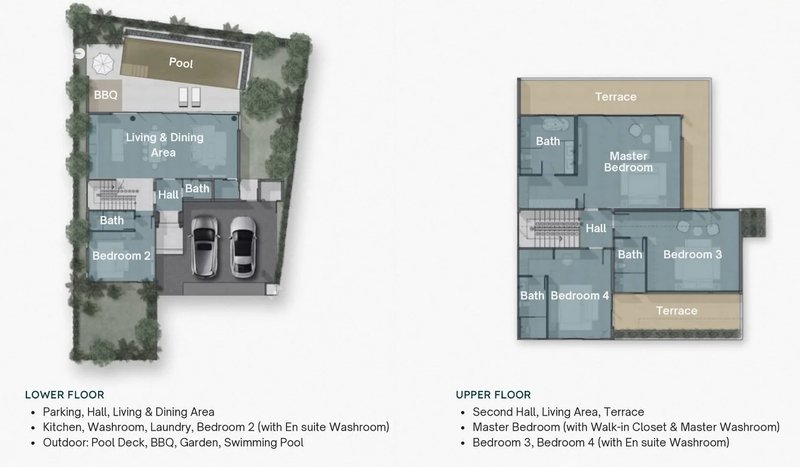 Two-storey villa with 4 bedrooms and private pool in Talang area, Phuket in Terra Azalea Villas complex