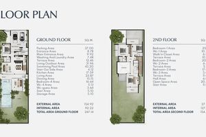 4 Bedroom Villa with Pool in Rawai, Phuket at The Grand Sea Through