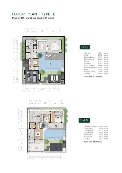 Two-storey 4 bedroom villa with private pool in Rawai area, Phuket at Nature's Rest Villa Saiyuan