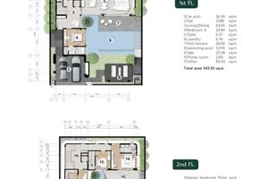 Two-storey 4 bedroom villa with private pool in Rawai area, Phuket at Nature's Rest Villa Saiyuan