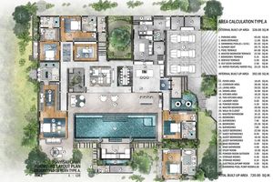 5 Bedroom Villa with Private pool in Layan Area, Phuket Punyisa Villas Layan