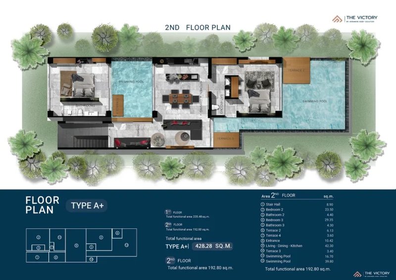 Two-storey 3 bedroom villa with swimming pool in Talang area, Phuket at The Victory