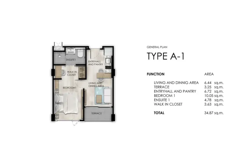 condo in Rawai
