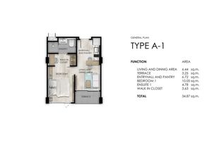 1 Bedroom Apartment in Rawai, Phuket at The One Naiharn