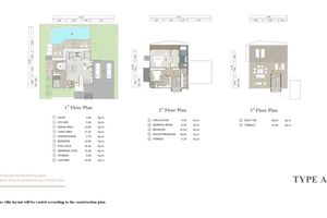 Luxury villa with pool in Rawai, Phuket in VIP Galaxy