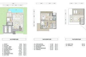 Luxury 3 Bedroom Villa with Private Pool in Rawai, Phuket at VIP Galaxy Pool Villas