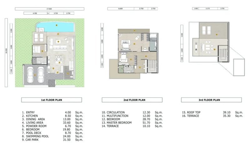 Luxury 3 Bedroom Villa with Private Pool in Rawai, Phuket at VIP Galaxy Pool Villas