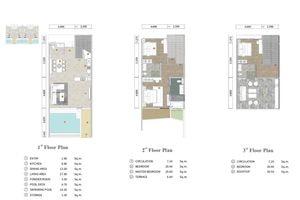 Three-storey villa with pool near Rawai Beach, Phuket in VIP Galaxy