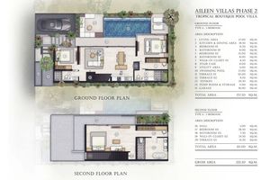 Finished 3 bedroom villa with pool near Naithon Beach, Phuket at Aileen Villas The Tropico