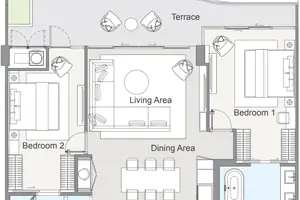 condo in Bangtao