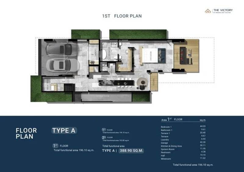 Two-storey 3 bedroom villa with private pool in Talang area, Phuket at The Victory
